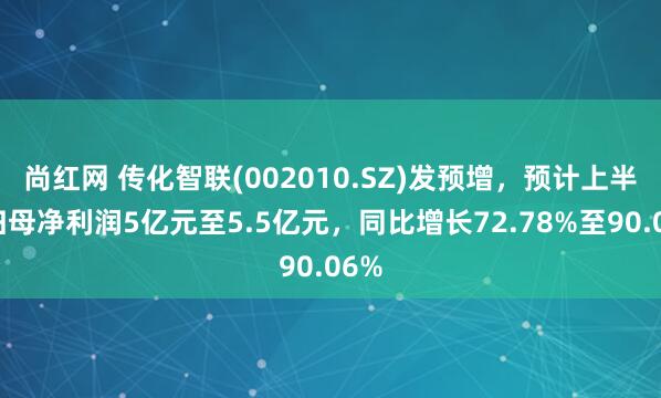 尚红网 传化智联(002010.SZ)发预增，预计上半年归母净利润5亿元至5.5亿元，同比增长72.78%至90.06%