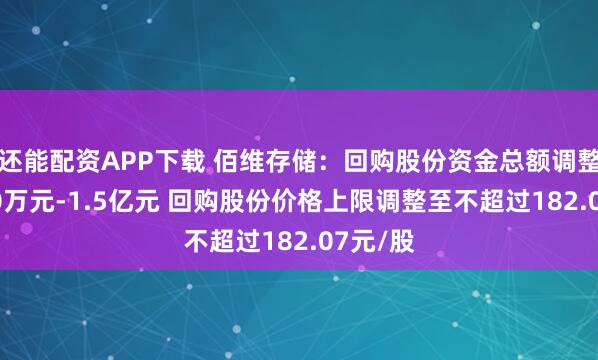 还能配资APP下载 佰维存储：回购股份资金总额调整为8000万元-1.5亿元 回购股份价格上限调整至不超过182.07元/股